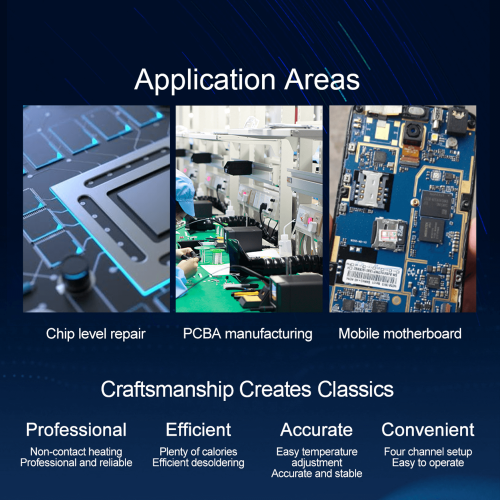 Best Shopper 861 Pro Smart Hot Air Desoldering Station - Quick and Efficient Tool for Precision Repairs