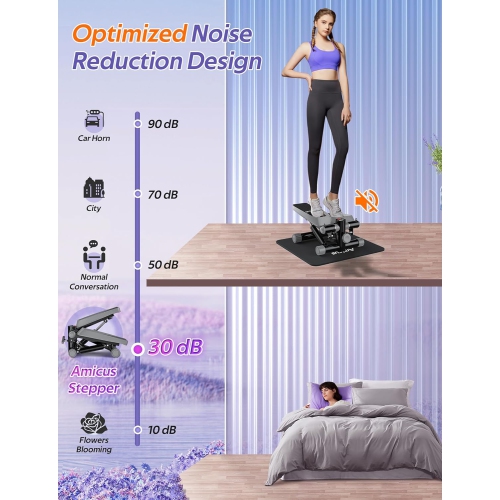 Amicus - Mini Stepper for Exercise, Adjustable Hydraulic Stepper Exercise Machine with Resistance Bands for Home, 330lbs Weight Capacity