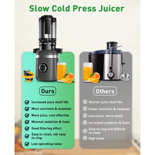 GlowWise Cold press juicer with built-in blades and a 4.35" wide chute for whole fruits/veggies. Quiet, easy to clean, and high juice yield for