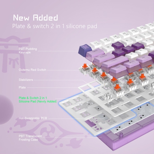 Womier 60% Percent Keyboard,WK61 Mechanical RGB Wired Gaming Keyboard,Hot-Swappable Creamy Keyboard with PBT Keycaps,Linear Red Switch for