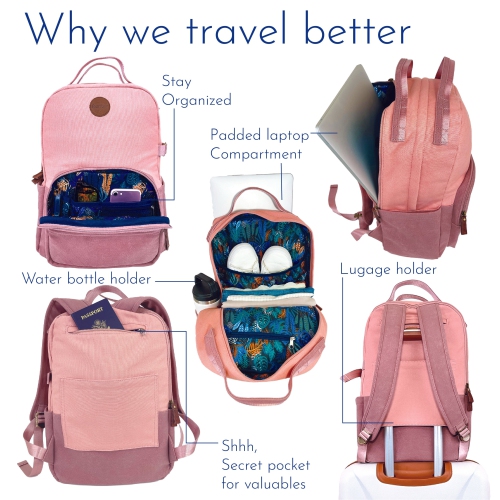 Sac à dos élégant - Pretty in Pink par FourFour Co