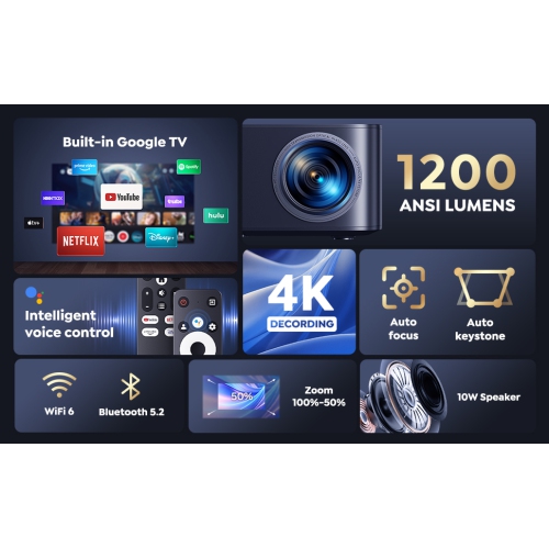 Putrims 4K Smart Projector, 1200 ANSI Native 1080P Movie Projector , Auto Focus/Keystone,Built-in Google TV,Support Dongle,Netflix 9000+Apps,for