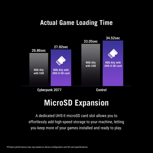 Console de jeu tactile 1080p 7&nbsp;po ROG Ally X d'ASUS