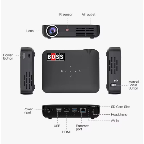 Portable Projector 2025 Upgraded 3840 X 2160 4K Support Dual Control WiFi 6 BT5.2 Digital Keystone HDMI/TV Stick/Smartphone/USB/PS5/Laptop/Roku with