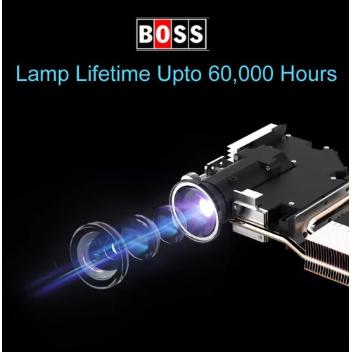 Portable Projector 2025 Upgraded 3840 X 2160 4K Support Dual Control WiFi 6 BT5.2 Digital Keystone HDMI/TV Stick/Smartphone/USB/PS5/Laptop/Roku with