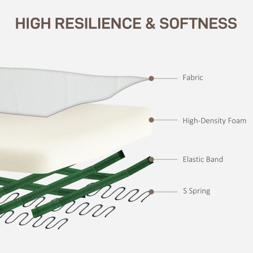 HOMCOM Fabric Accent Chair, Upholstered Armchair, Modern Wingback Living Room Chair with Wood Legs, Rolled Arms and Thick Padding, Cream White