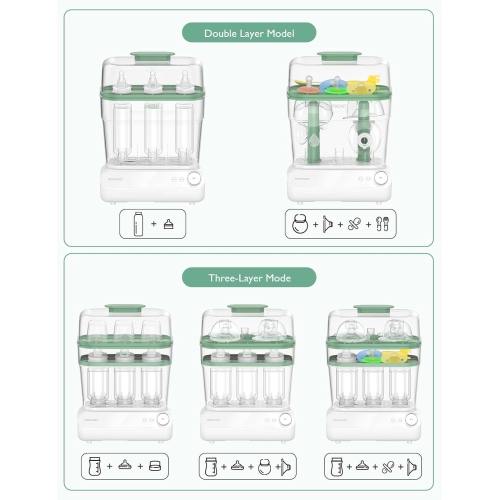 Stérilisateur de biberons et séchoir 3 couches de Momcozy, stérilisation et séchage rapides, pour tous les biberons et accessoires de tire-lait,
