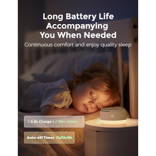Momcozy Sound Machine with 20 Soothing Sounds Night Light | Sound Machine for Travel, Office Privacy, Sleep Therapy | For Adults & Baby |