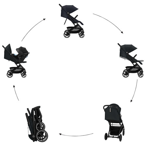 Cybex Beezy 2 Compact Stroller - Magic Black