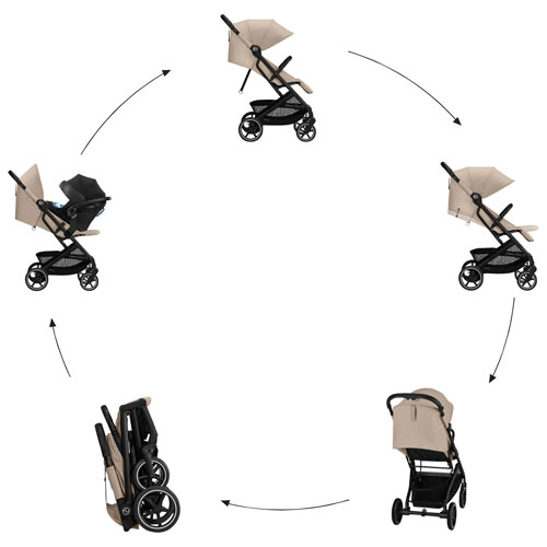 Cybex Beezy 2 Compact Stroller - Almond Beige