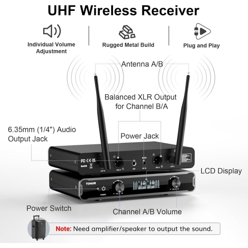 TONOR Karaoke Microphones Systems, UHF Dual Adjustable Channel Microphone Kit with Receiver - Grey