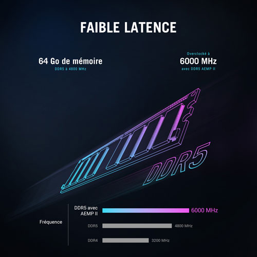 Ordinateur de jeu ROG G700 d'ASUS