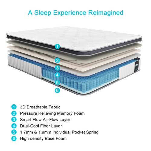 Serweet 10 inch Breathable Hybrid Mattress King