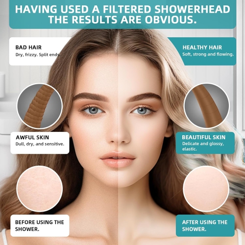 Pomme de douche filtrée, 7 modes de pulvérisation haute pression avec filtres, filtre de pomme de douche en 16 étapes pour l'eau dure pour éliminer