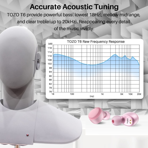 TOZO T6 In-Ear Sound Isolating True Wireless Headphones Bluetooth Earbuds IPX8 Water Resistance - Pink