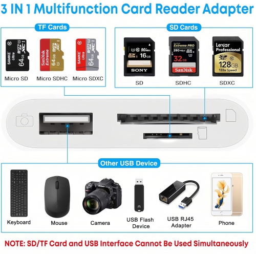 Lecteur de carte USB-C SD/TF Adaptateur d'appareil photo de type C - 3 USB C à TF/SD/USB Disque Adaptateur de lecteur de mémoire pour iPhone15/15 Pro