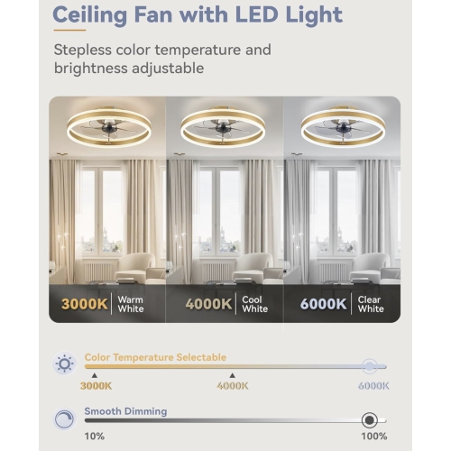 Luxurious Low Profile Ceiling Fans with Lights, Flush Mount Modern Ceiling Fan and Remote Control, 19.7" LED Ceiling Fans, Stepless Dimmable 3 Colors