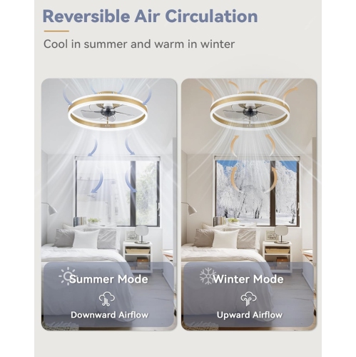 Luxurious Low Profile Ceiling Fans with Lights, Flush Mount Modern Ceiling Fan and Remote Control, 19.7" LED Ceiling Fans, Stepless Dimmable 3 Colors