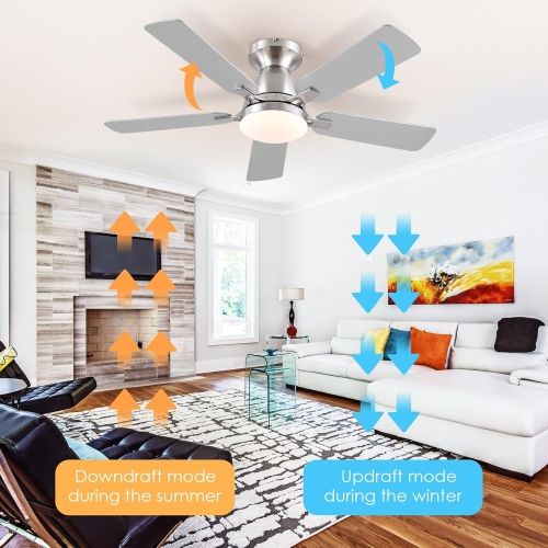 Modern Big Ceiling Fans with Lights- 46" Low Profile Indoor Ceiling Fan with Light and Remote/APP Control, Flush Mount, LED Dimmable DC Reversible