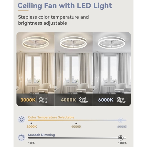 LUXURIOUS Low Profile Ceiling Fans with Lights, Flush Mount Modern Ceiling Fan and Remote Control, 19.7" LED Ceiling Fans, Stepless Dimmable 3 Colors