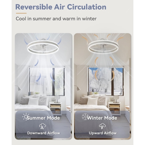 LUXURIOUS Low Profile Ceiling Fans with Lights, Flush Mount Modern Ceiling Fan and Remote Control, 19.7" LED Ceiling Fans, Stepless Dimmable 3 Colors