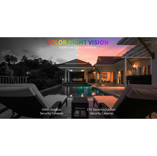 Full Color Night Vision 4K 8MP Wired Audio Security Camera System, 24 Camera Surveillance Kit Outdoor DIY Audio 10TB HDD Included for Home Business