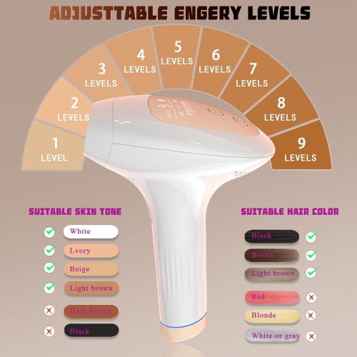 Appareil d'épilation pour cheveux et glace PIEEF pour femmes et hommes, épilateur pour cheveux à la maison