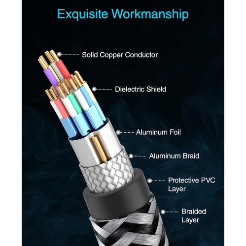 BlueRigger 4K Nylon Braided HDMI Cable