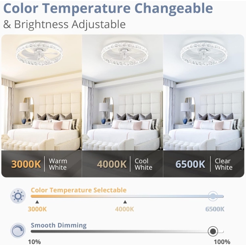 20" Modern Ceiling Fans with Lights and Remote, Dimmable Low Profile Ceiling Fan, Flush Mount Bladeless Ceiling Fan, Stepless Color Temperature