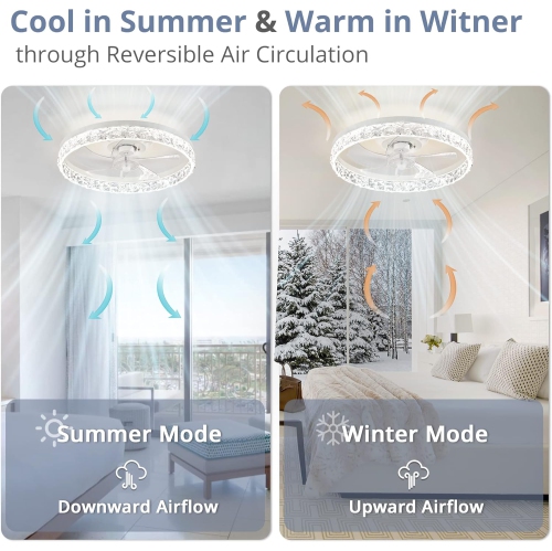 20" Modern Ceiling Fans with Lights and Remote, Dimmable Low Profile Ceiling Fan, Flush Mount Bladeless Ceiling Fan, Stepless Color Temperature