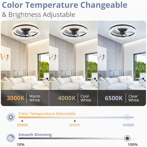 20" Modern Ceiling Fans with Lights and Remote, Dimmable Low Profile Ceiling Fan, Flush Mount Ceiling Fan, Stepless Color Temperature Change and 6