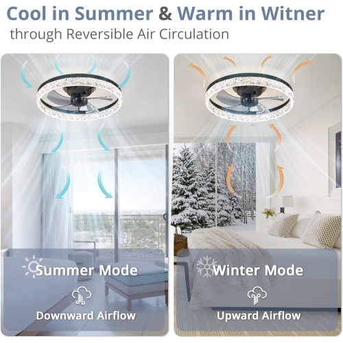 20" Modern Ceiling Fans with Lights and Remote, Dimmable Low Profile Ceiling Fan, Flush Mount Ceiling Fan, Stepless Color Temperature Change and 6