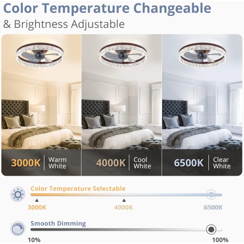20" Modern Ceiling Fans with Lights and Remote, Dimmable Low Profile Ceiling Fan, Flush Mount Ceiling Fan, Stepless Color Temperature Change and 6