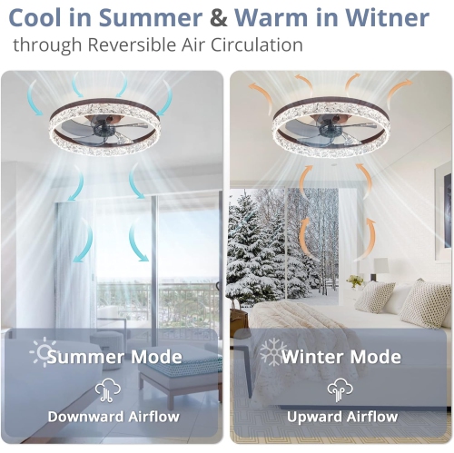 20" Modern Ceiling Fans with Lights and Remote, Dimmable Low Profile Ceiling Fan, Flush Mount Ceiling Fan, Stepless Color Temperature Change and 6