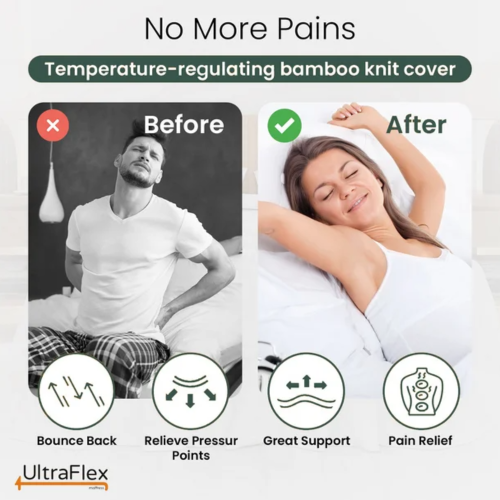 UltraFlex RestEasy Gel-Infused Foam Mattress, Ideal for Bunk Beds, Trundle Beds, Caravans, RV, Bamboo Feel, CertiPUR-US® Certified, Medium