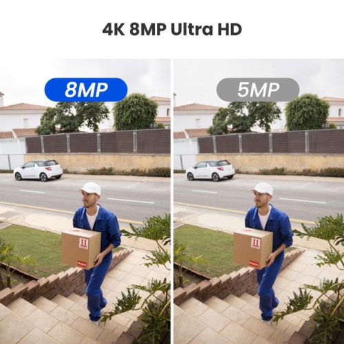 Open Box-Reolink Duo 2V PoE - 4K 8MP UHD IK10 Dual-Lens PoE Camera with 180° Panorama View, Spotlight Night Vision