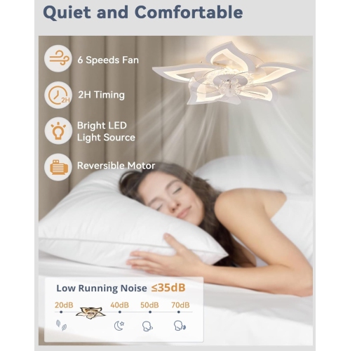 Flower Ceiling Fans with Lights, Small 27 Inch Modern Low Profile Ceiling Fan, Dimmable LED Ceiling Light Fixture, Flush Mount Ceiling Fans with