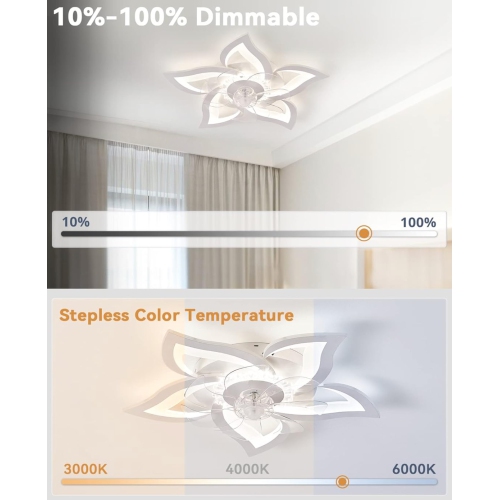 Flower Ceiling Fans with Lights, Small 27 Inch Modern Low Profile Ceiling Fan, Dimmable LED Ceiling Light Fixture, Flush Mount Ceiling Fans with