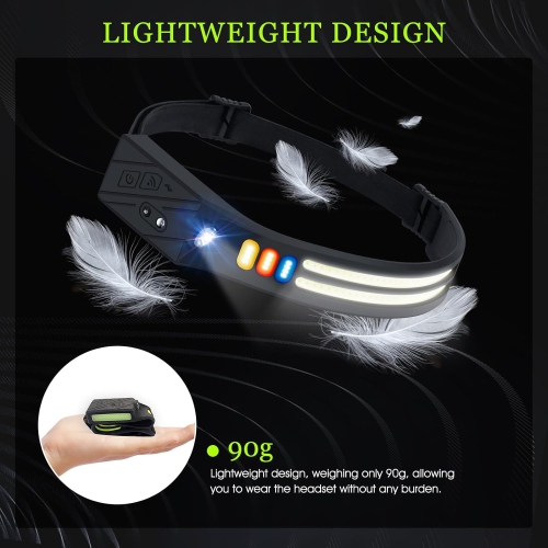 Lampe frontale rechargeable 9 modes 4 couleurs IPX4 étanche pour la course au camping, faisceau large 230° 1500Mah SuperBright Motion Sensor LED-4