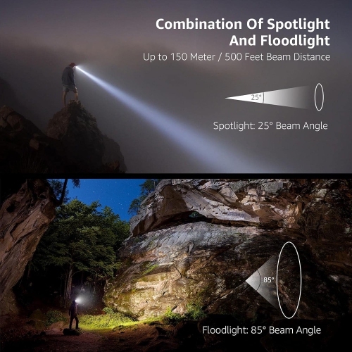 Petginhome Headlamp 2-Pack, 1300 Lux Ultra-Light Bright LED Headlights with White Red Light, 6 Modes Waterproof Head Flashlight for Camping Running