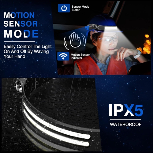 Lampe frontale rechargeable Petginhome 2PCS Lampe de poche pour la pêche, le cyclisme, la randonnée, LED Lampe frontale 230° faisceau large 2000