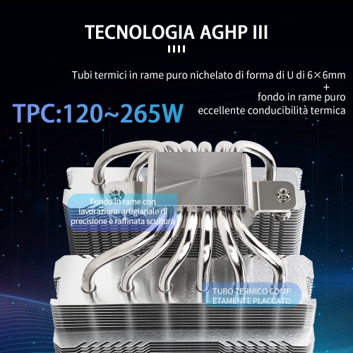 Thermalright Peerless Assassin 120 SE CPU Air Cooler, 6 Heat Pipes CPU Cooler, Dual 120mm TL-C12C PWM Fan, Aluminium Heatsink Cover, AGHP Technology,