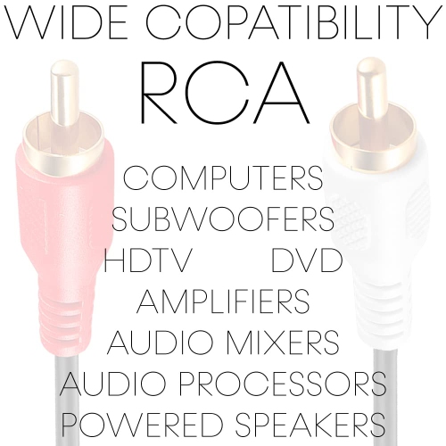 Cmple - 2 RCA to 2 RCA Cables 25ft, Stereo Audio Speaker Cable Male to Male Dual RCA Cord Subwoofer Cable for Car Stereo, Marine Audio, Audio Mixer,