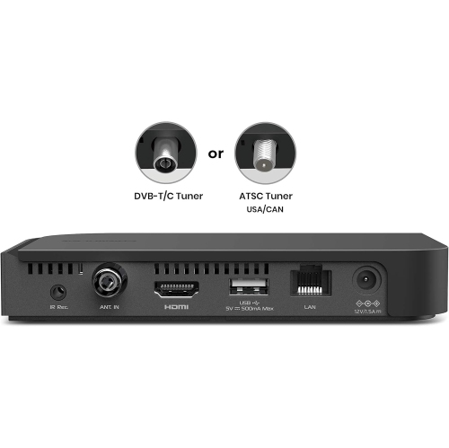 Ensemble de préparation CC