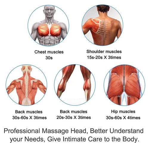 Mini Massage Gun, Deep Tissue Muscle Massager with 20 Adjustable Speeds, 3 Massage Heads, Digital Display for Back Pain, Shoulder, Neck, Muscle