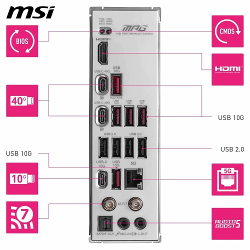 MSI MPG X870E Edge TI WiFi Gaming Motherboard
