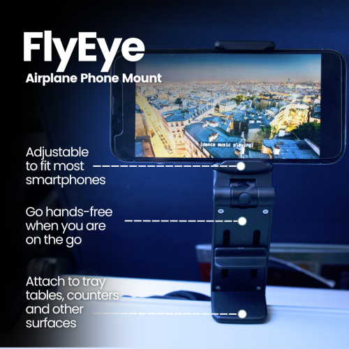 FlyEye Core Phone Mount