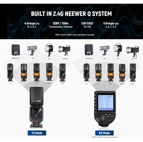 NEEWER Z880-S 2.4G 76Ws TTL Camera Flash Speedlite Compatible with Sony, Adjustable Modeling Lamp, TTL/M Quick Switch TCM Key, 1/8000s HSS