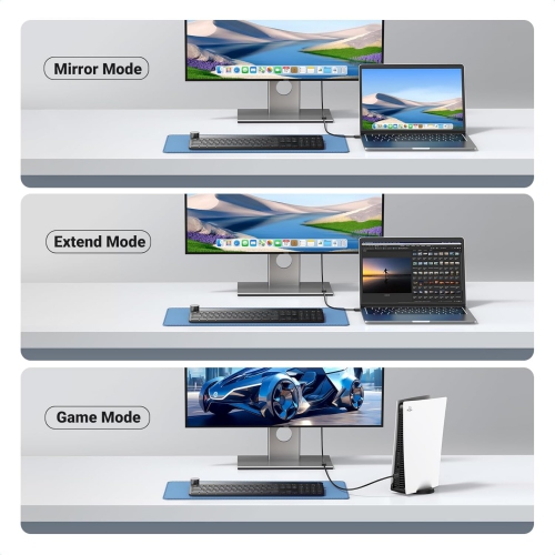 HDMI Extension Cable 3FT, HDMI Male to Female HDMI Cord Supports 4K 60Hz 3D HDR for Oculus Rift, PS4 PS3, TV Stick, Switch Lite, Blu Ray Player, 3D