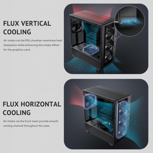 Antec Flux, 5 x PWM Fans Included, Up to 9 Fans Simultaneously, Type-C, Iron Mesh Panels & Wood Frame